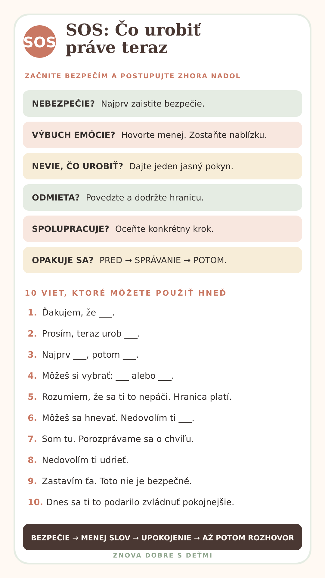 Ukážka mobilného SOS ťaháka s rozhodovacou mapou a vetami